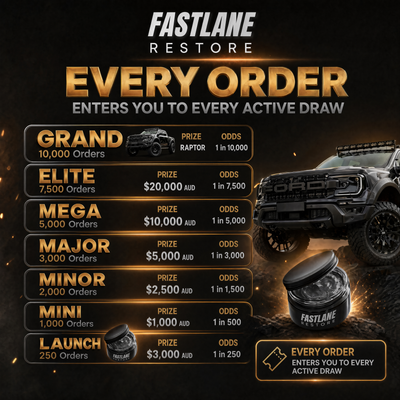 FASTLANE RESTORE™ Interior Restoration Kit FASTLANE RESTORE
